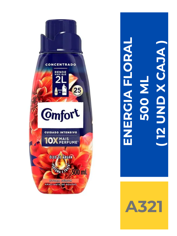 comercialboom (46) SUAVIZANTE CONFORT ENERGIA FLORAL 500 ML ( 12 UND X CAJA ) - Imagen 1